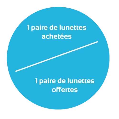 Lunettes